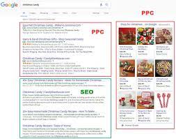 seo ppc meaning