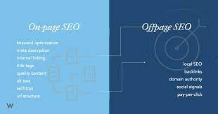 of page seo