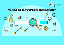keyword research and analysis tools