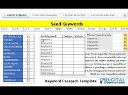 seo keyword analysis report