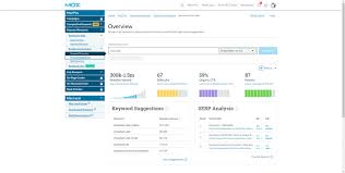 moz keyword research tool