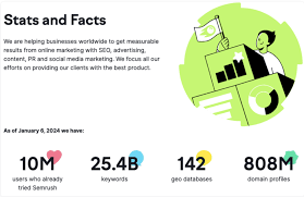 semrush affiliate