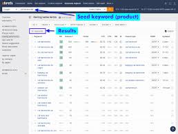 ahrefs keyword research tool