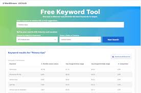 free online keyword research tool