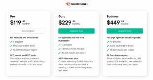 semrush pricing plans