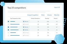 competitor keyword research free