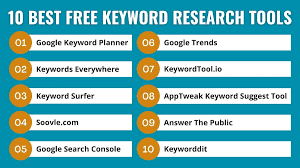 keyword tool seo google